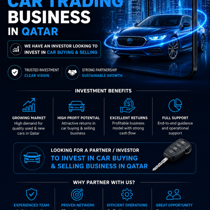 Start Your Business in Qatar with Pluvio Incorporation
