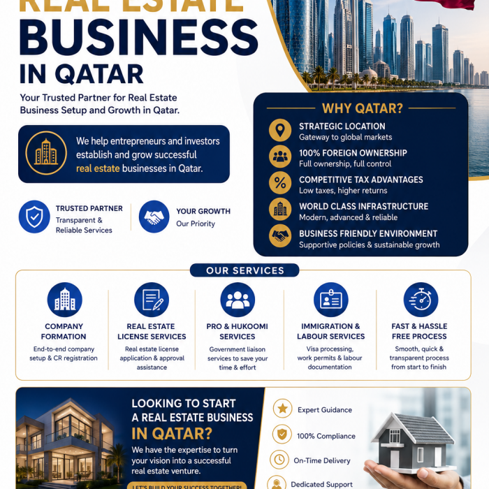 Start Your Real Estate Business in Qatar with Confidence