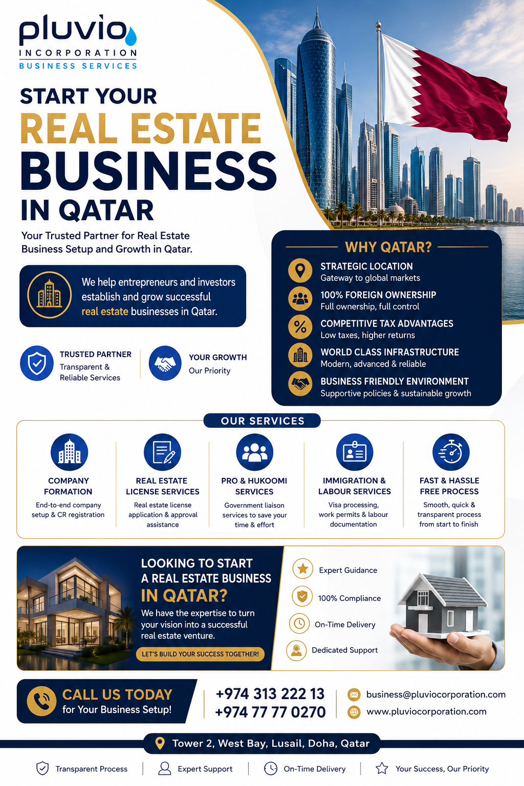 Start Your Real Estate Business in Qatar with Confidence