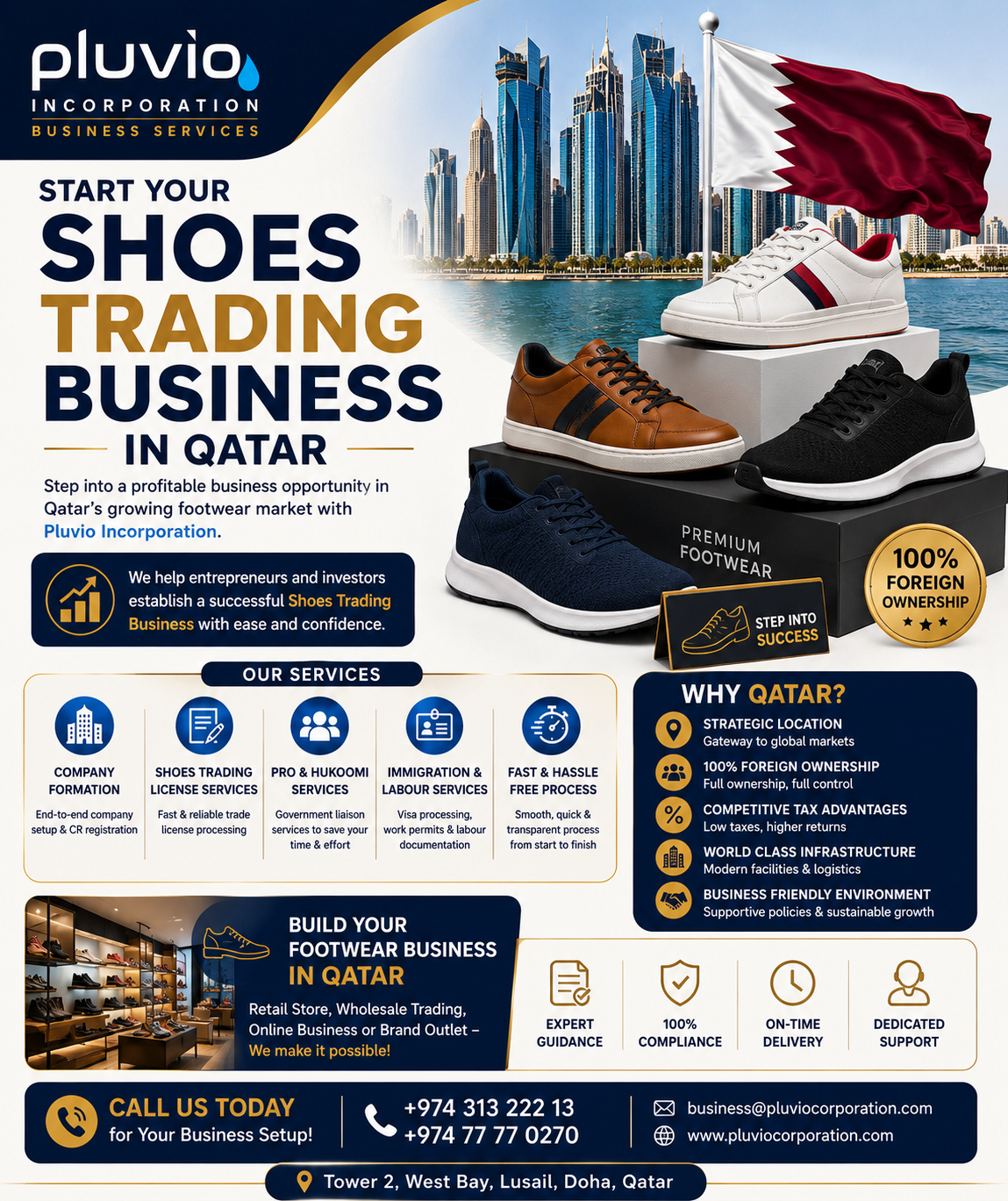 Start Your Shoes Trading Business in Qatar