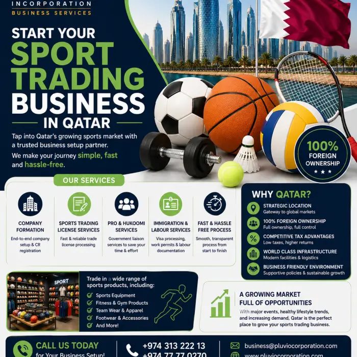 Pluvio Incorporation offering sports trading business setup services in Qatar with company formation, sports trading license, immigration support, and 100% foreign ownership opportunities.