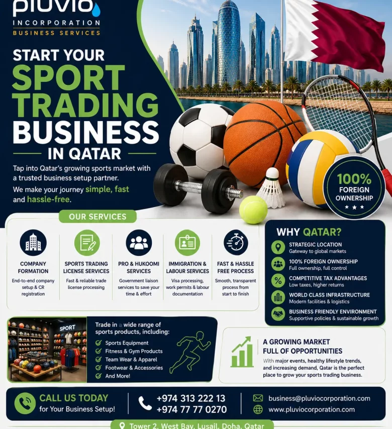 Pluvio Incorporation offering sports trading business setup services in Qatar with company formation, sports trading license, immigration support, and 100% foreign ownership opportunities.