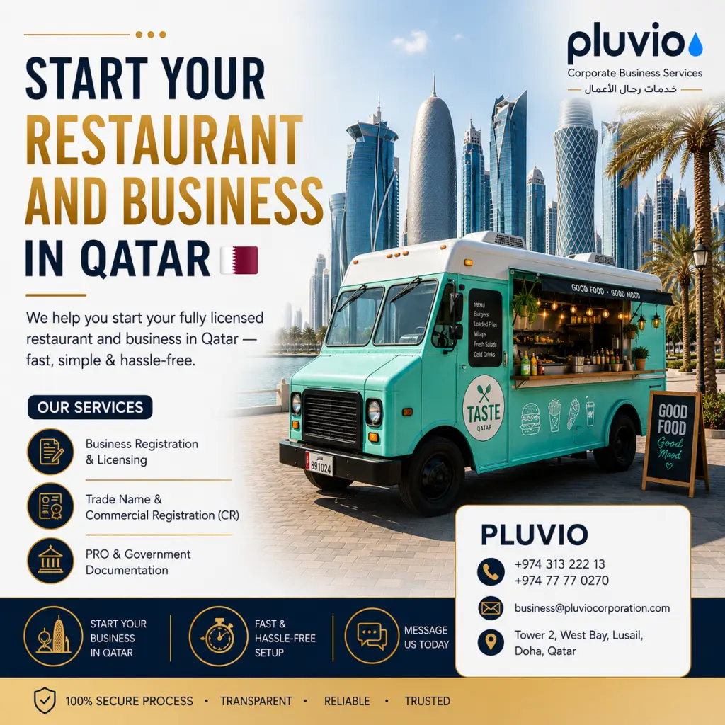 Qatar real estate business setup advertisement featuring a Qatari sponsor, Doha skyline, waterfront development, and company formation services by Pluvio Corporate Business Services.