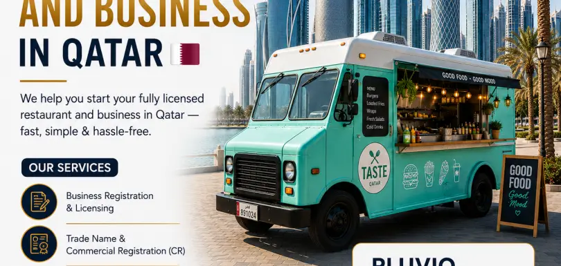 Qatar real estate business setup advertisement featuring a Qatari sponsor, Doha skyline, waterfront development, and company formation services by Pluvio Corporate Business Services.