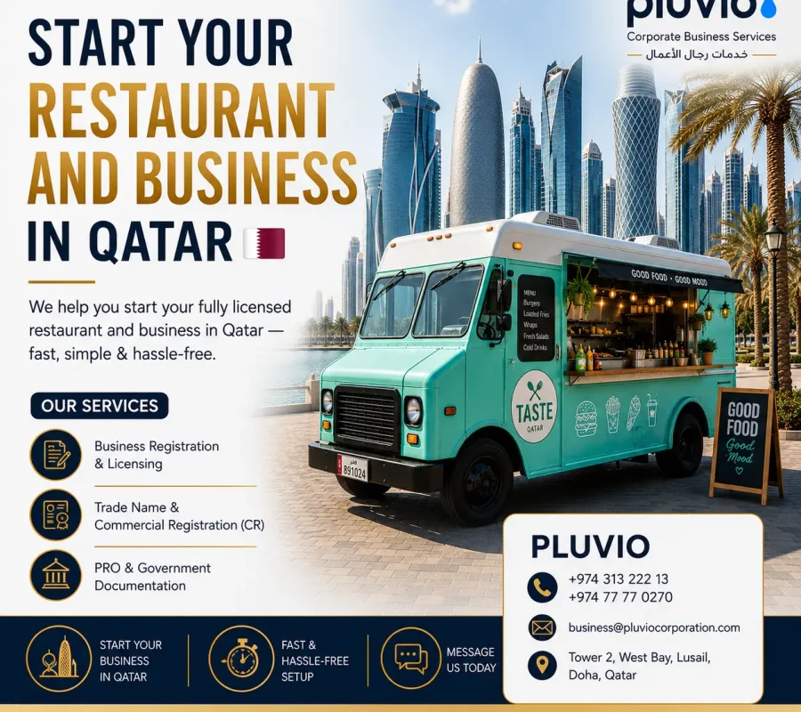 Qatar real estate business setup advertisement featuring a Qatari sponsor, Doha skyline, waterfront development, and company formation services by Pluvio Corporate Business Services.